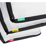 Litepanels Snapbag Cloth set Gemini 1x1, 1/4, 1/2, Full